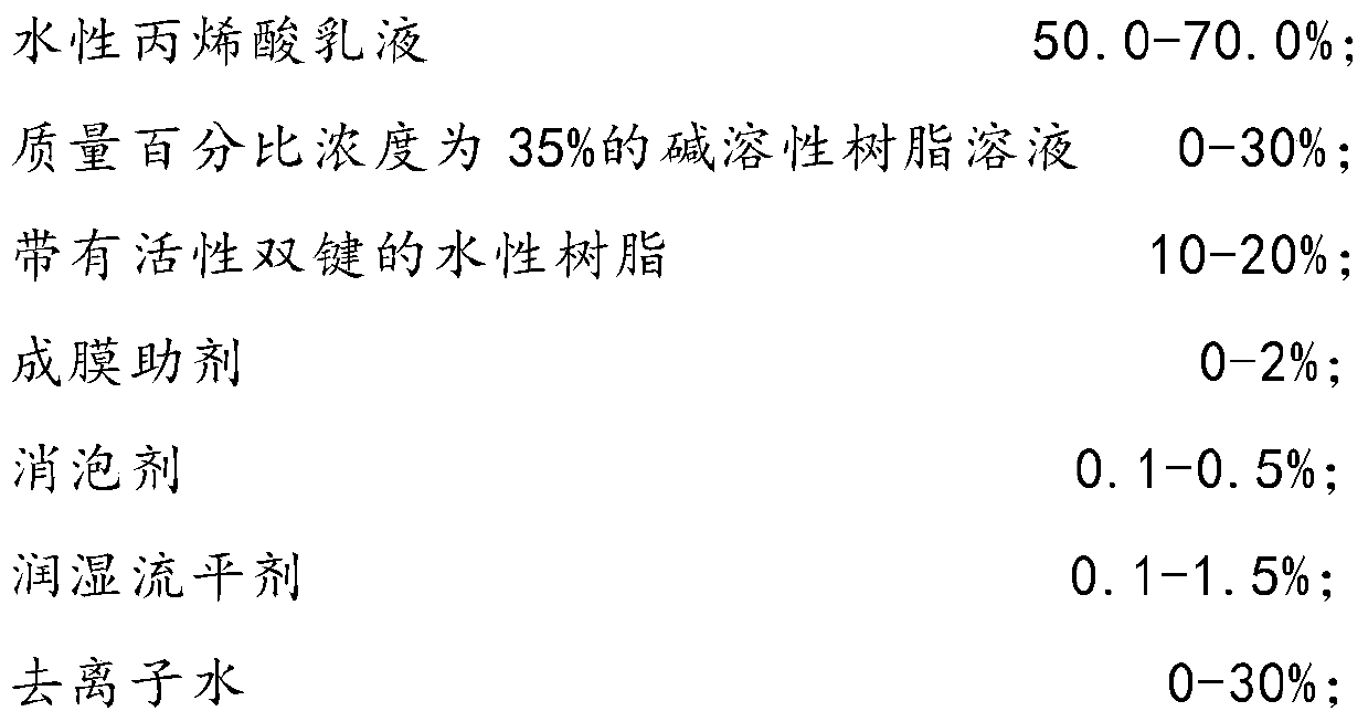 A kind of water-based UV base oil and preparation method thereof