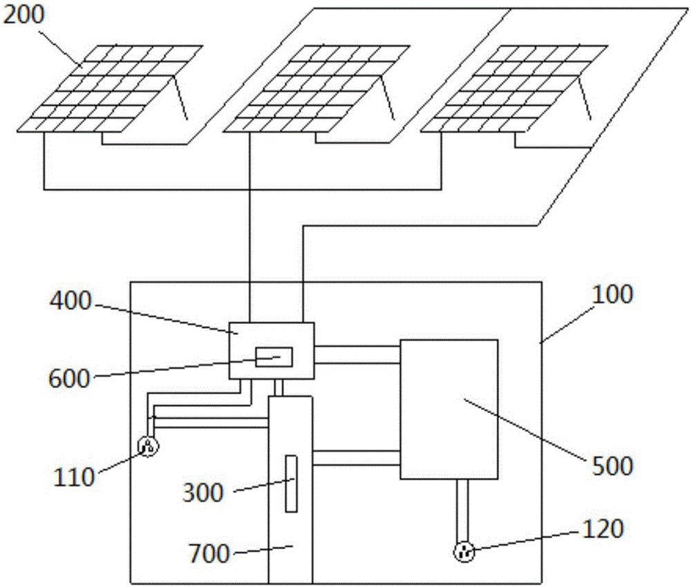 Solar power generation cabinet