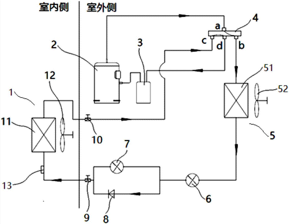 Air-conditioner starting control method and system, starting device and air-conditioner