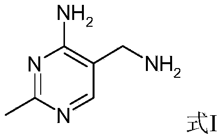 Portable synthesis method for preparing 2-methyl-4-amino-5-aminoethylpyrimidine through one-step cyclization reaction