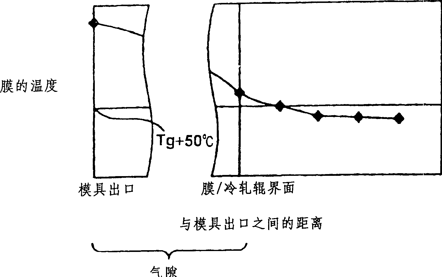 Optical film and tis producing method and polaroid lens