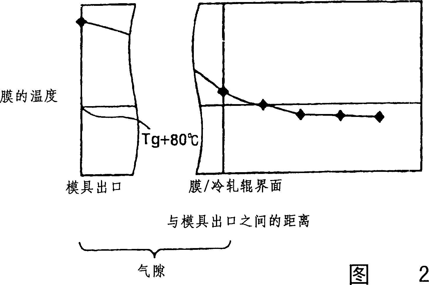 Optical film and tis producing method and polaroid lens