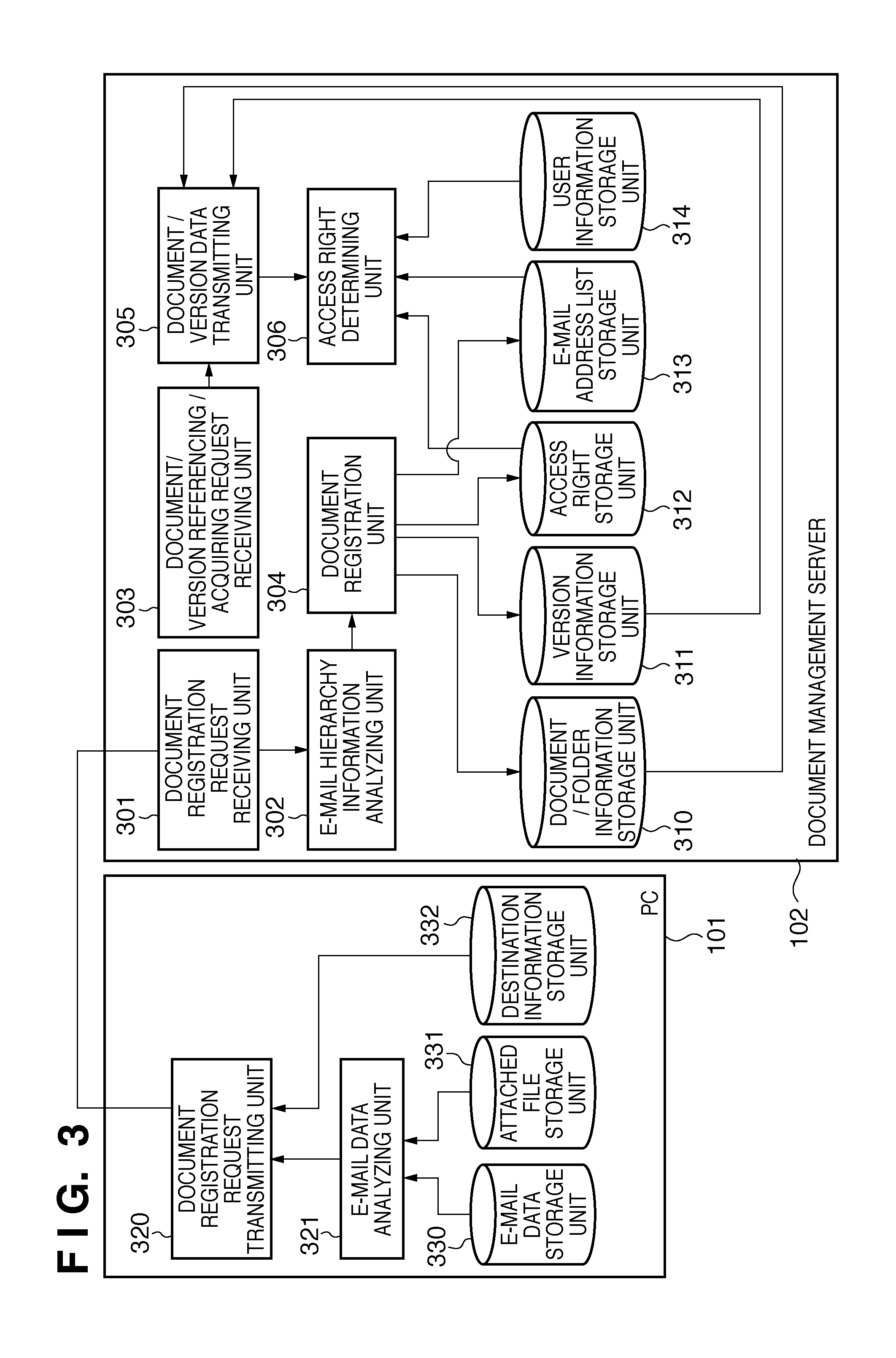 Document data sharing system and user apparatus
