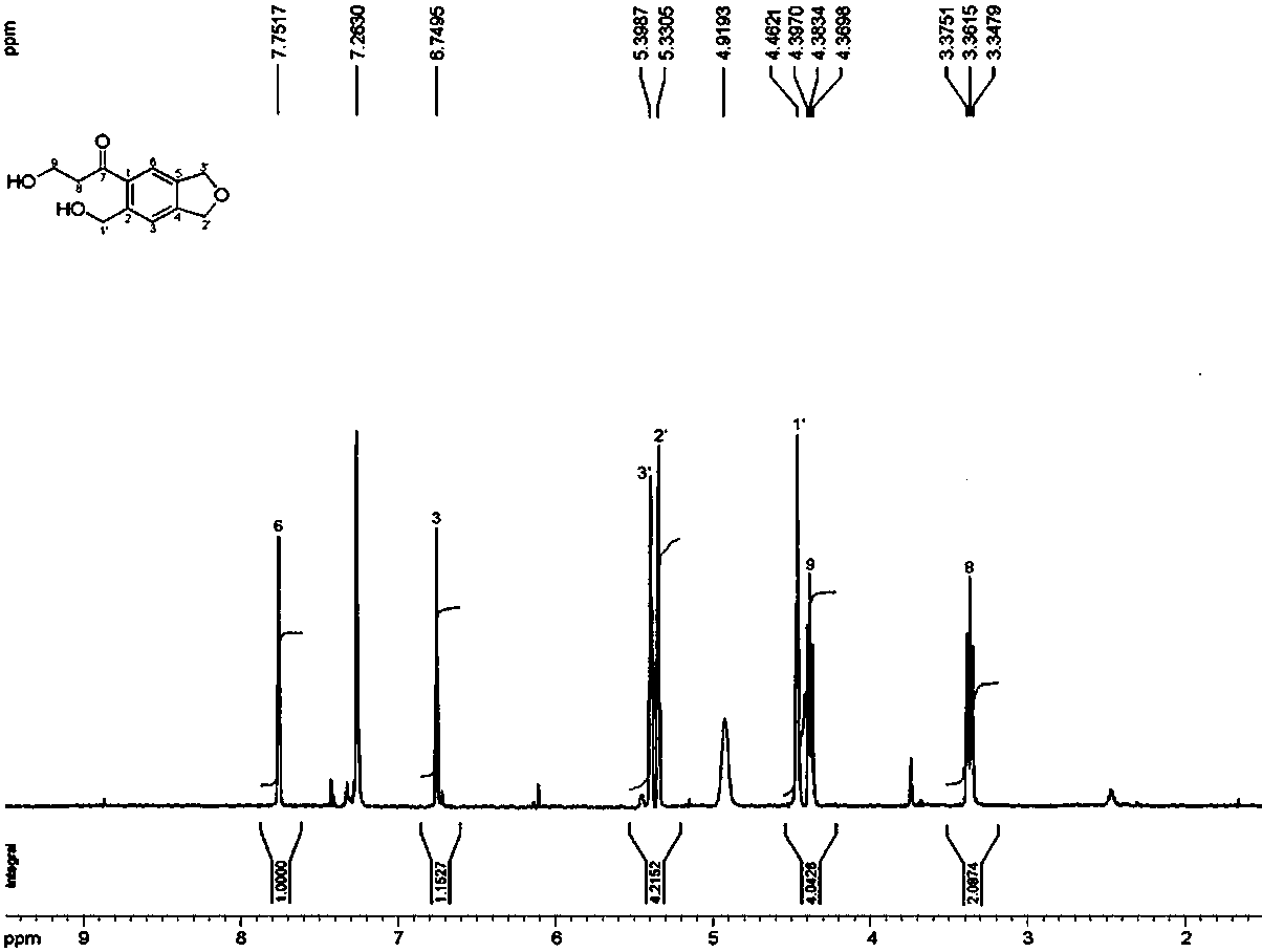 A kind of phenylpropanoid compound and its preparation method and application