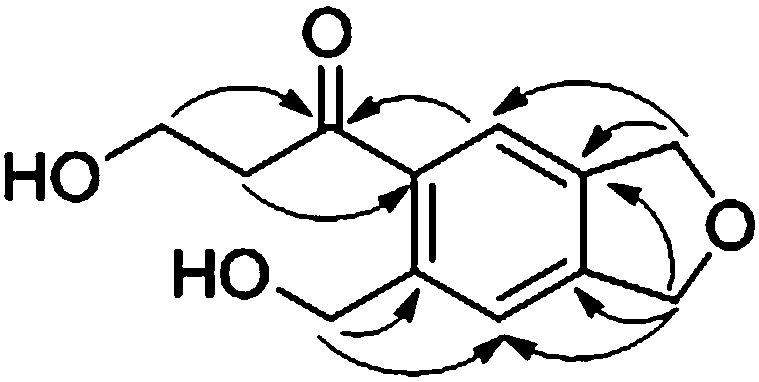A kind of phenylpropanoid compound and its preparation method and application
