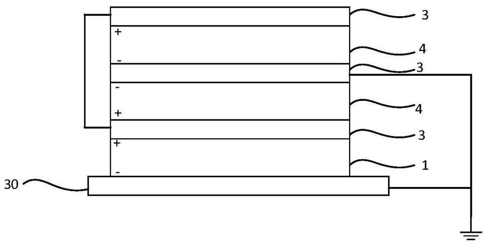 Method for preparing multilayer piezoelectric film, piezoelectric module and electronic equipment