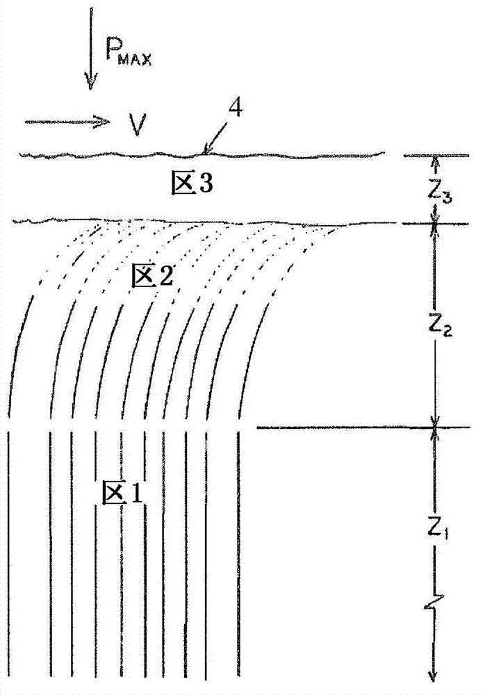 White etching cracks robustness increase of a roller bearing