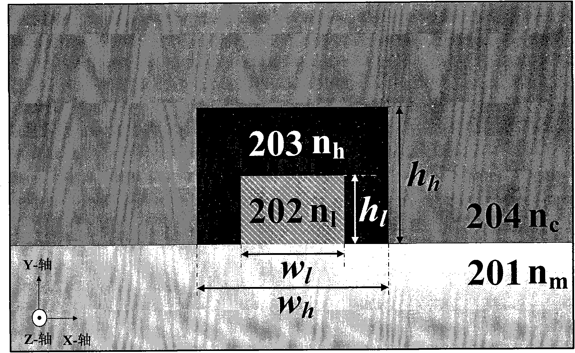 Low-loss medium loaded surface plasmon excimer optical waveguide