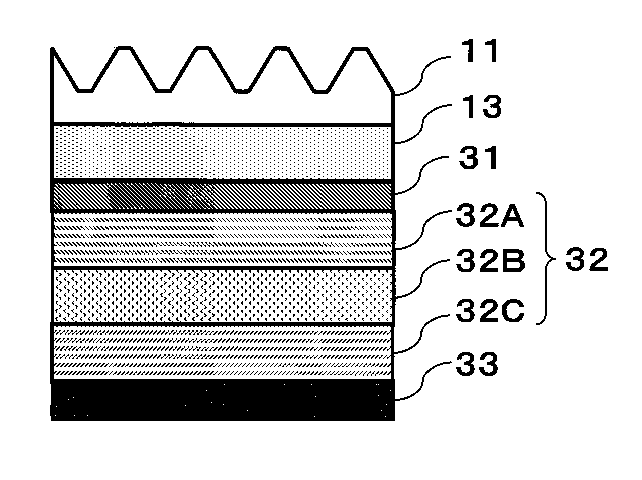 Microlens for organic el element, organic el element using the same, and manufacturing methods thereof