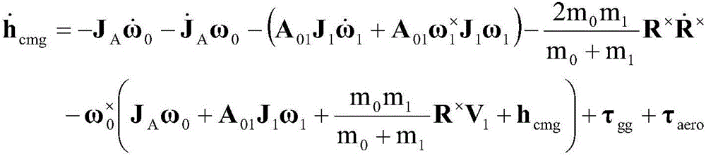 Large-sized combination transposition control method