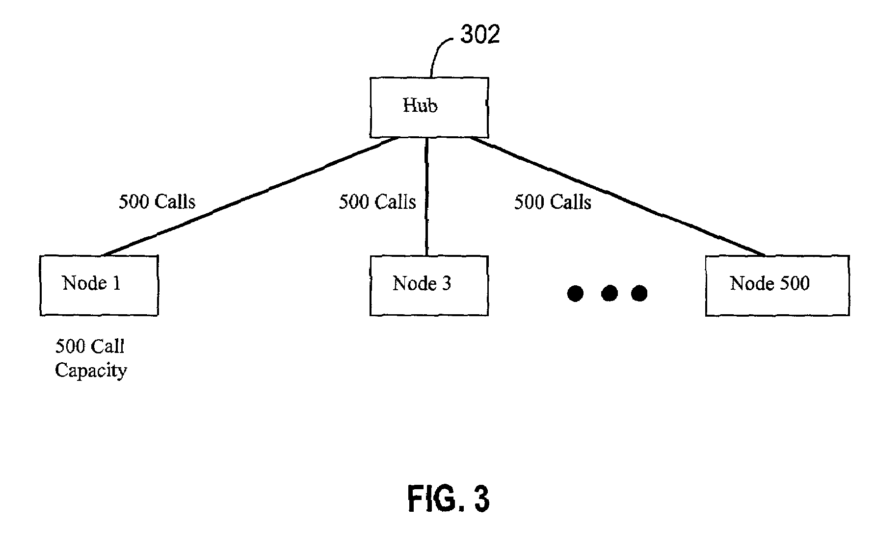 Method and apparatus for frame packing in large networks
