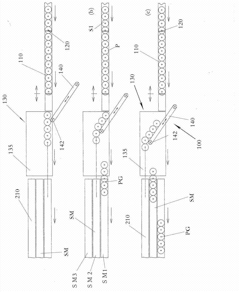 Method and device for filling a multi-row packaging tray with fragmented products
