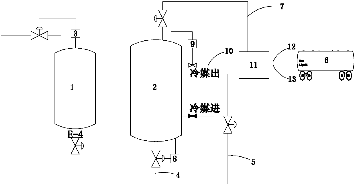 High-purity ammonia filling system and filling method for high-purity ammonia