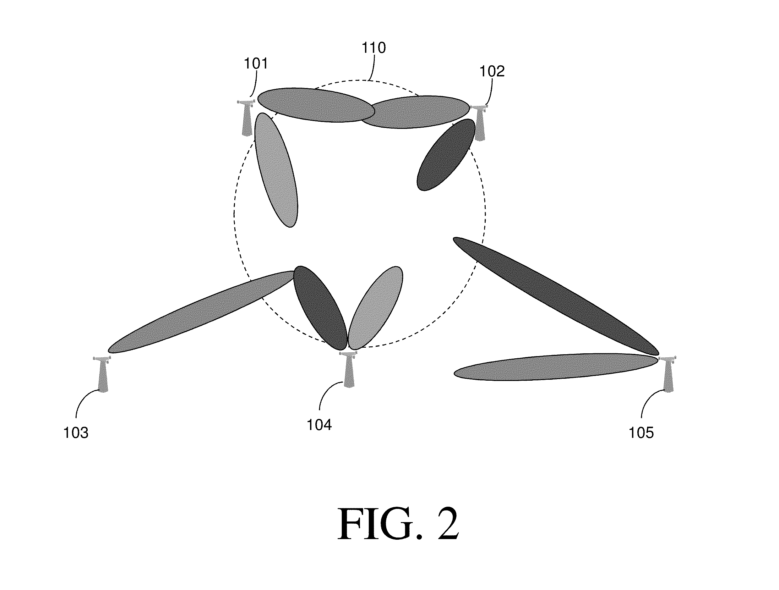 Method And Apparatus For Coordinated Beamforming