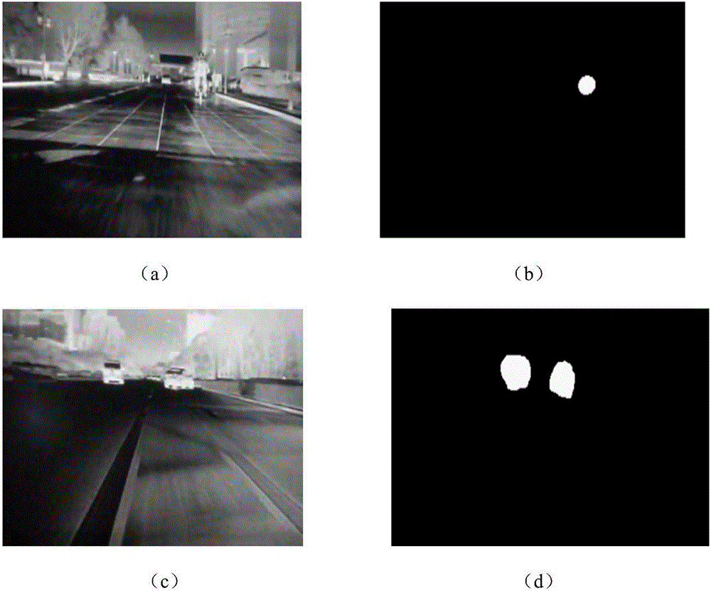 Saliency-based road target extraction method in night-vision infrared images