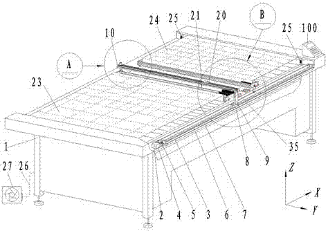 A cutting machine with synchronous curtain