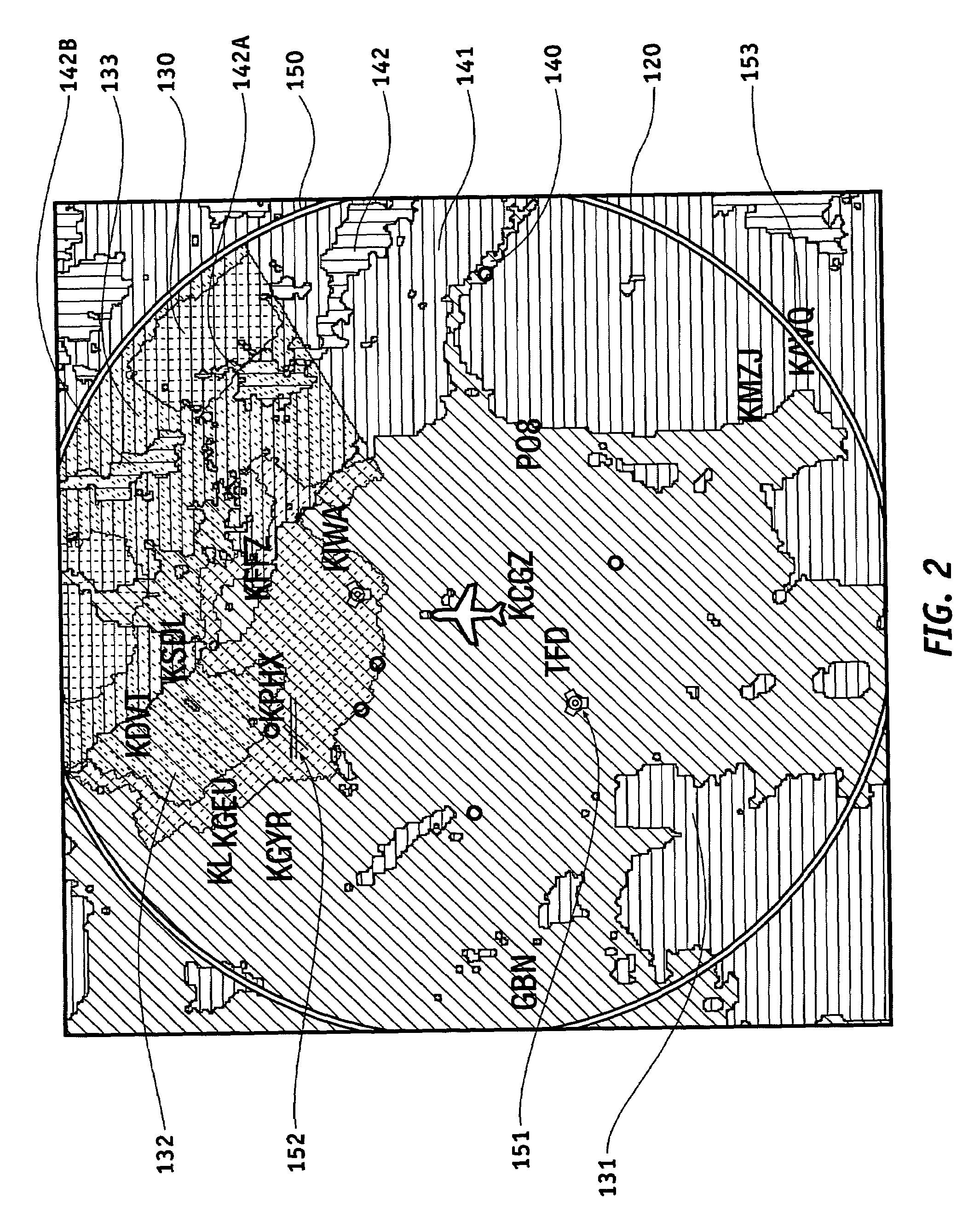 Methods and apparatus for displaying multiple data categories