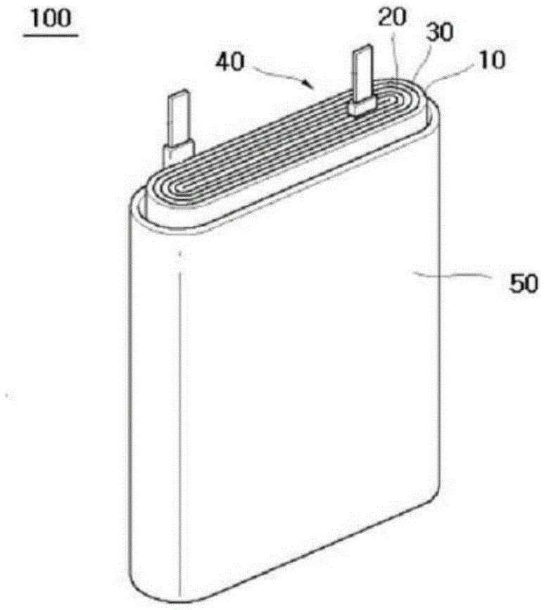 Composition For Heat-Resistant Porous Layer, Separator Comprising The Same And Electrochemical Battery Using The Same