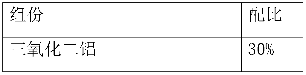 A kind of heat-conducting pressure-sensitive adhesive tape and its preparation method and use method