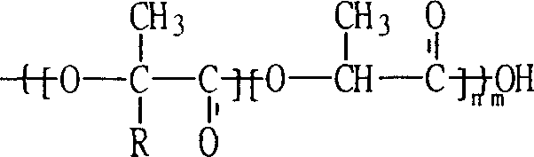 Preparation method of bioactive polylactic acid its product and application