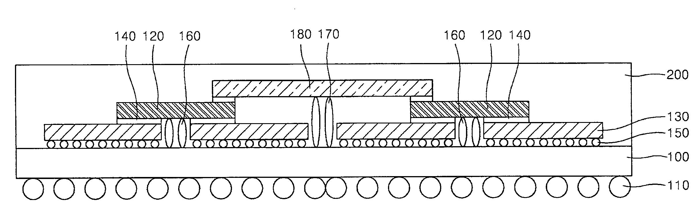 Semiconductor device stack package, electronic apparatus including the same, and method of manufacturing the same