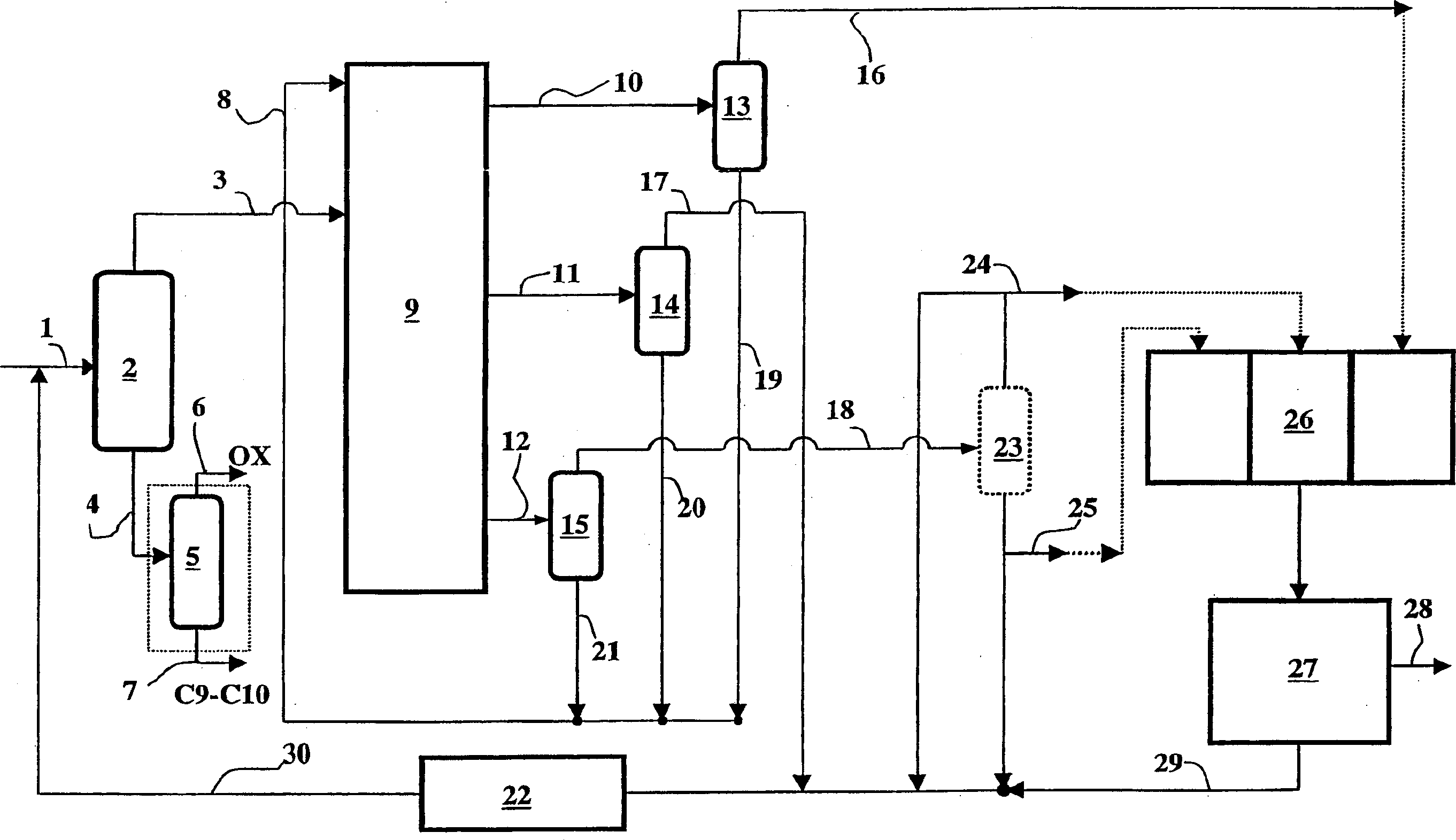 Co-production method for dimethyl benzene, meta dimethyl benzene and/or ortho dimethyl benzene