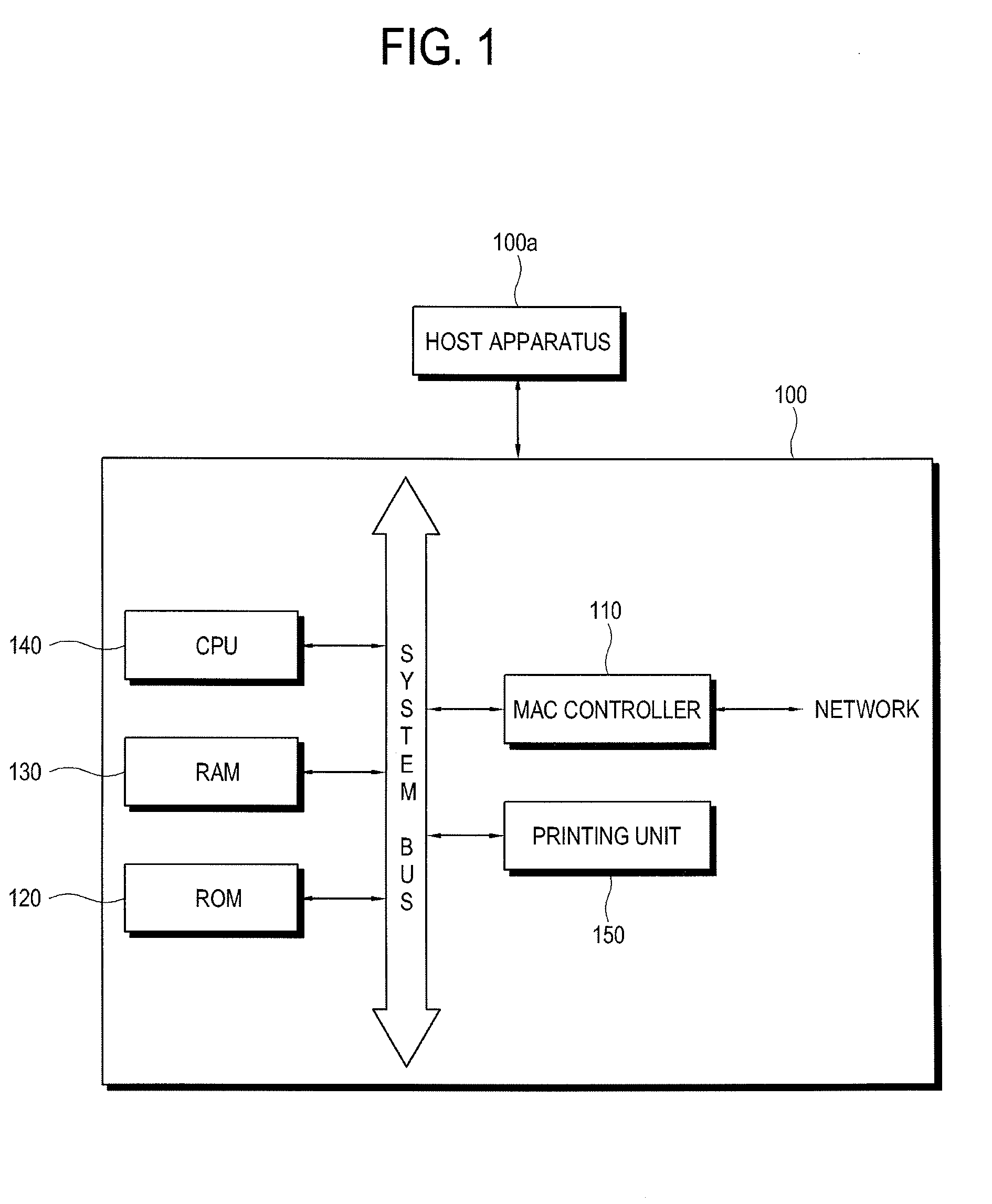 Image forming apparatus, and control method and interface apparatus thereof