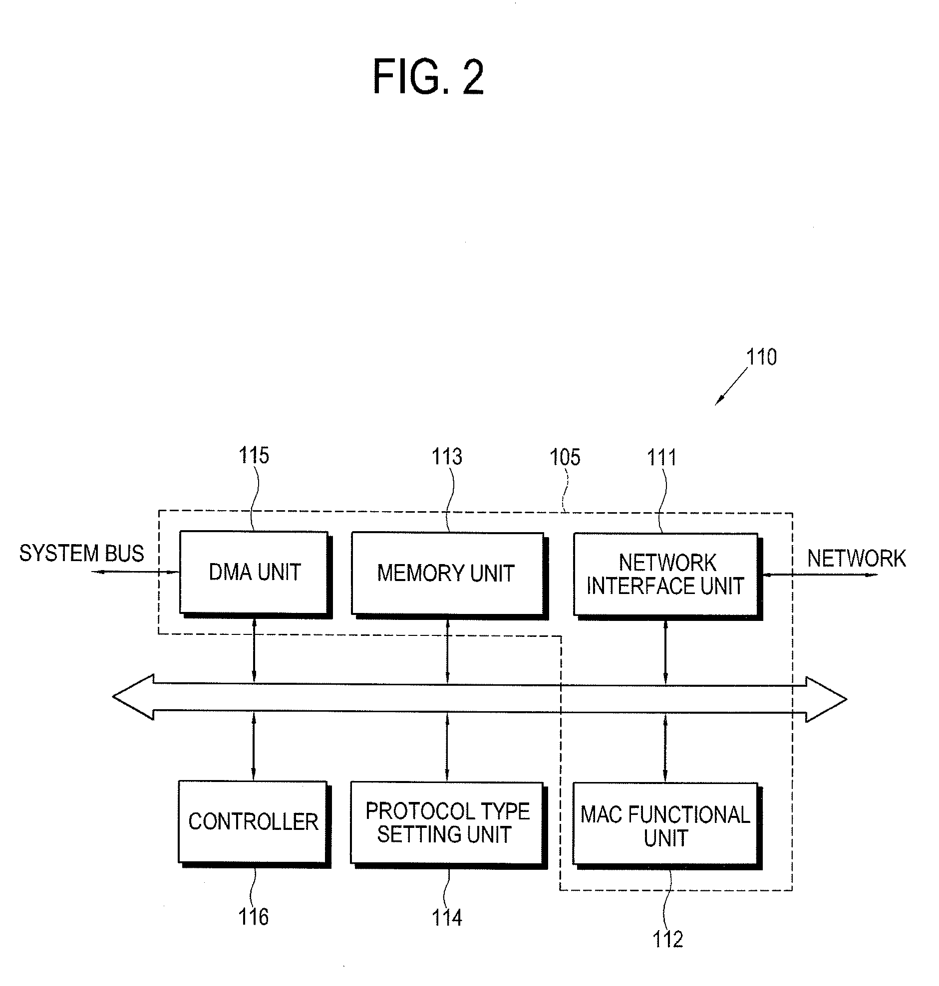 Image forming apparatus, and control method and interface apparatus thereof