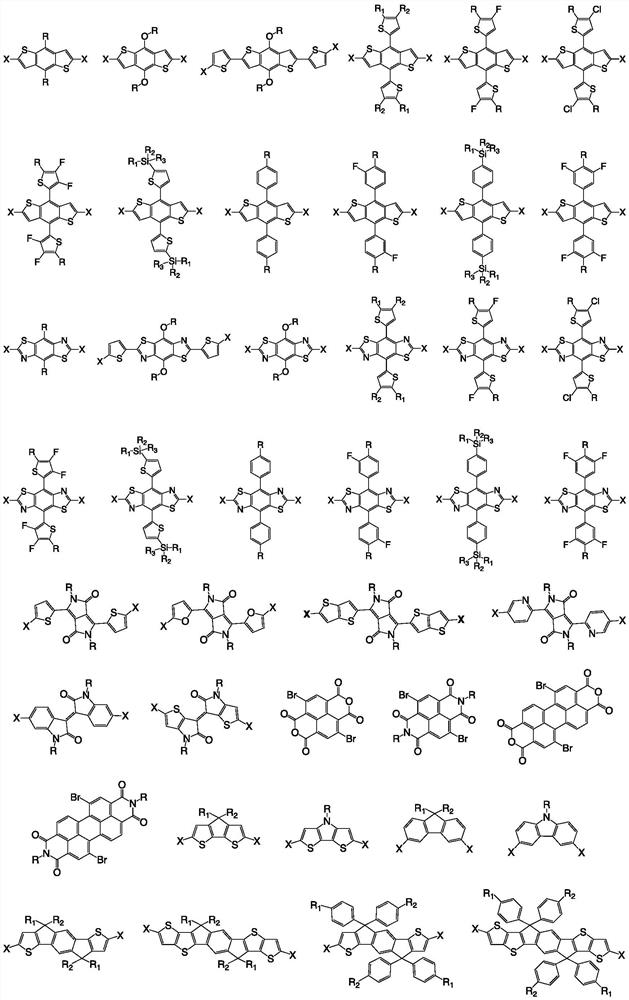 Stille cross-coupling room-temperature polymerization method based on aryl dihalide and aryl distannane