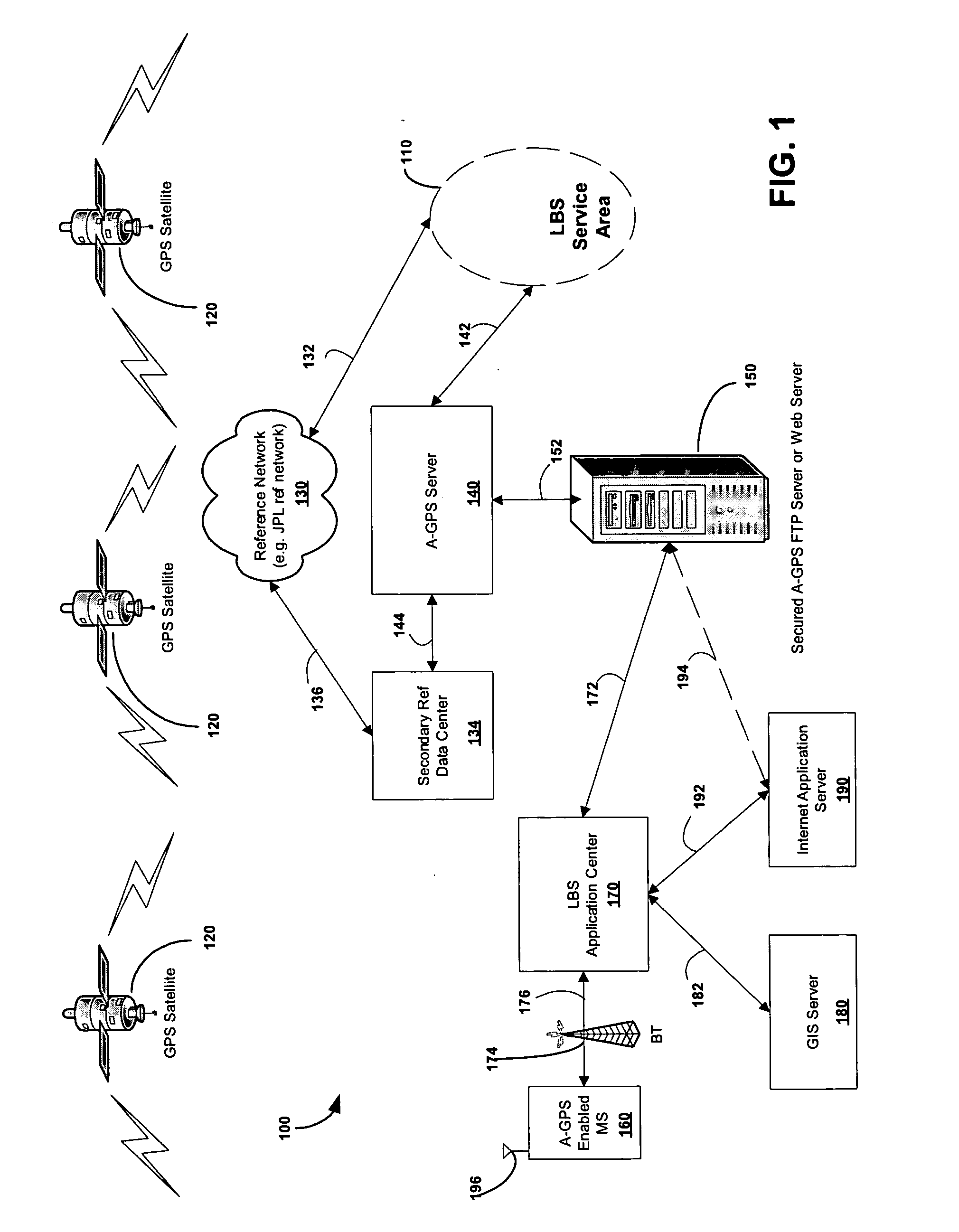 System and method for providing location based services over a network