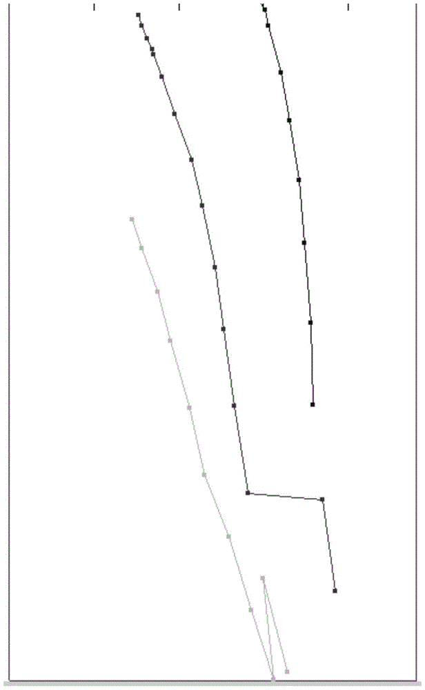 A multi-finger touch recognition tracking method and system