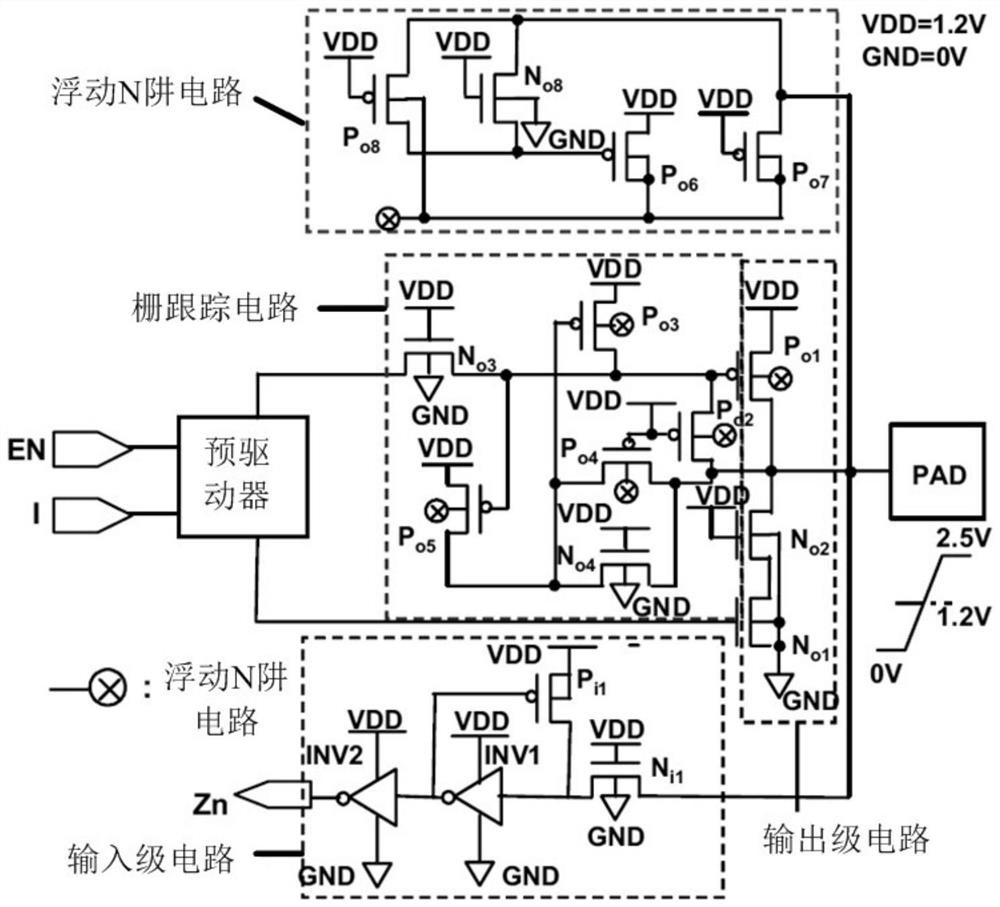 Driving output circuit, chip and driving output method