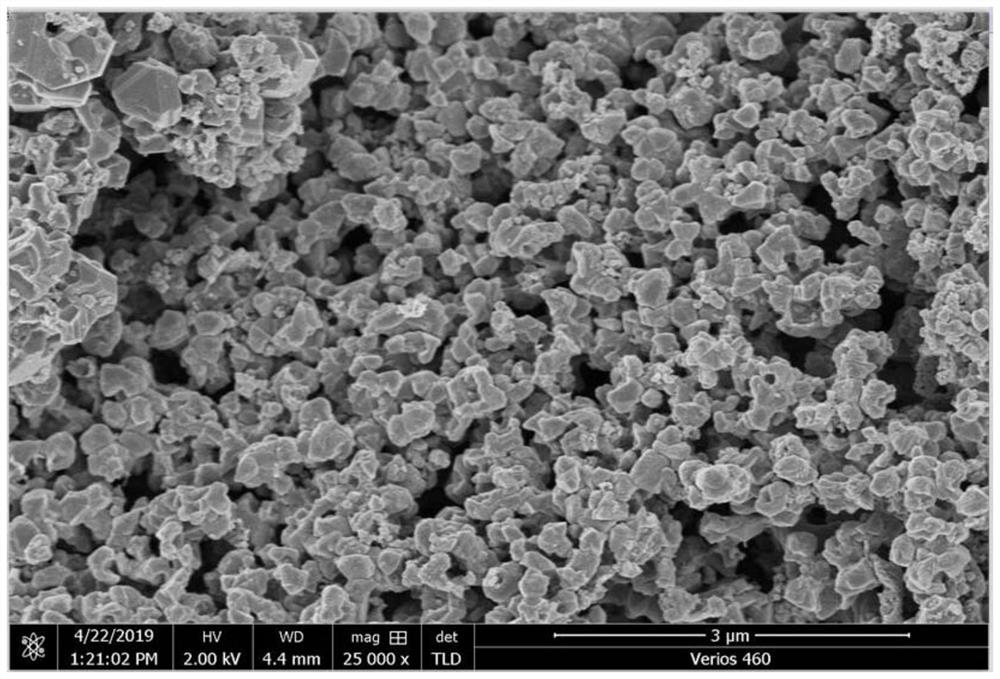 A kind of method for preparing boron phosphide with high thermal conductivity by molten salt method