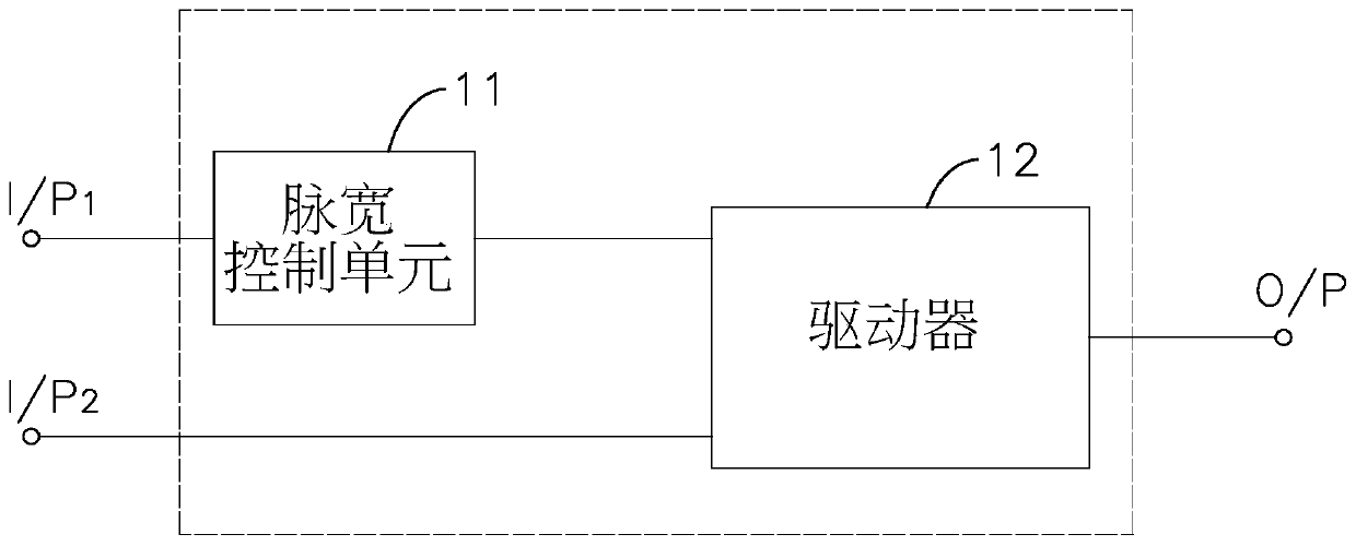 Display driving module and driving method
