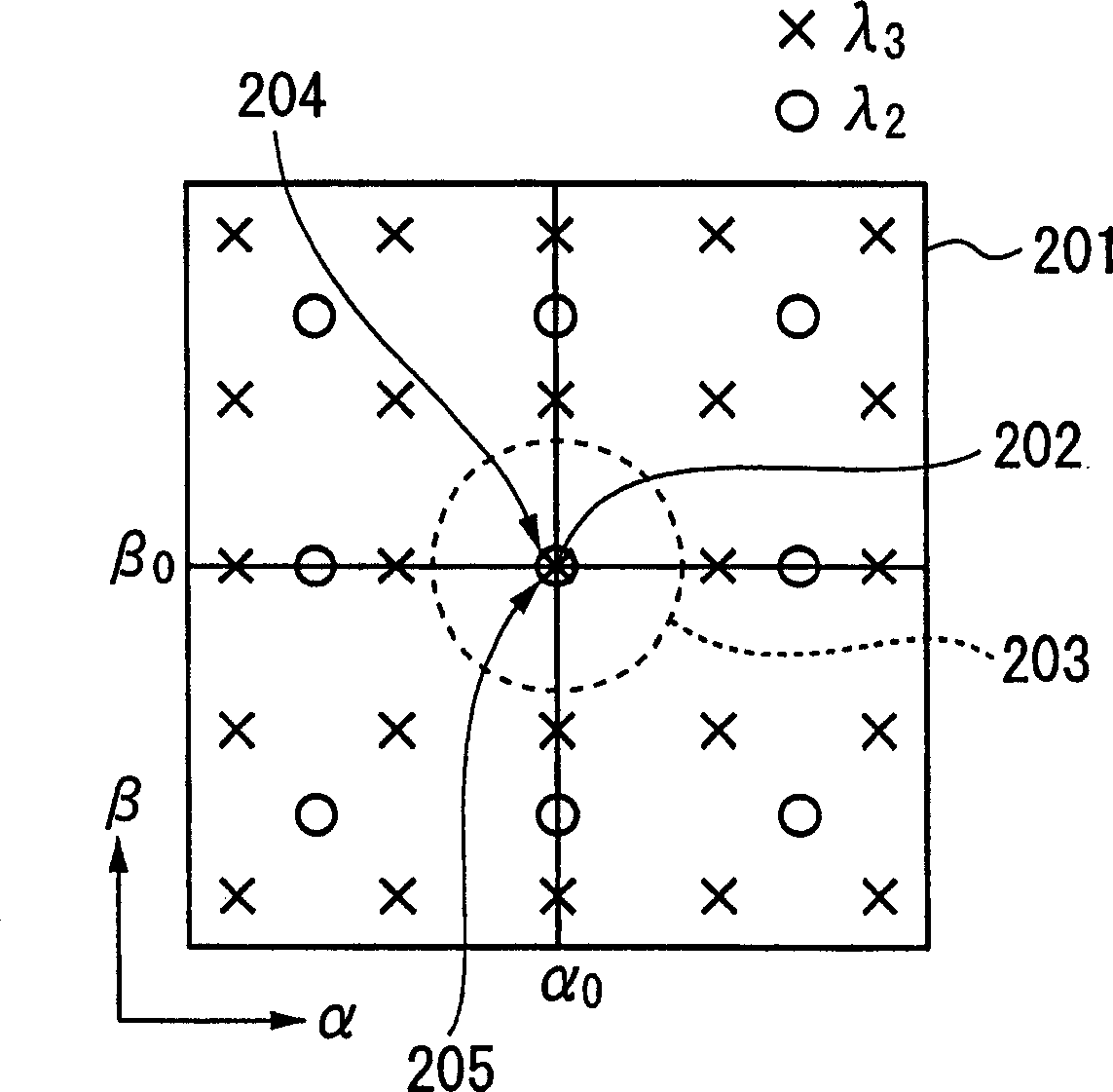 Laser processing method and device