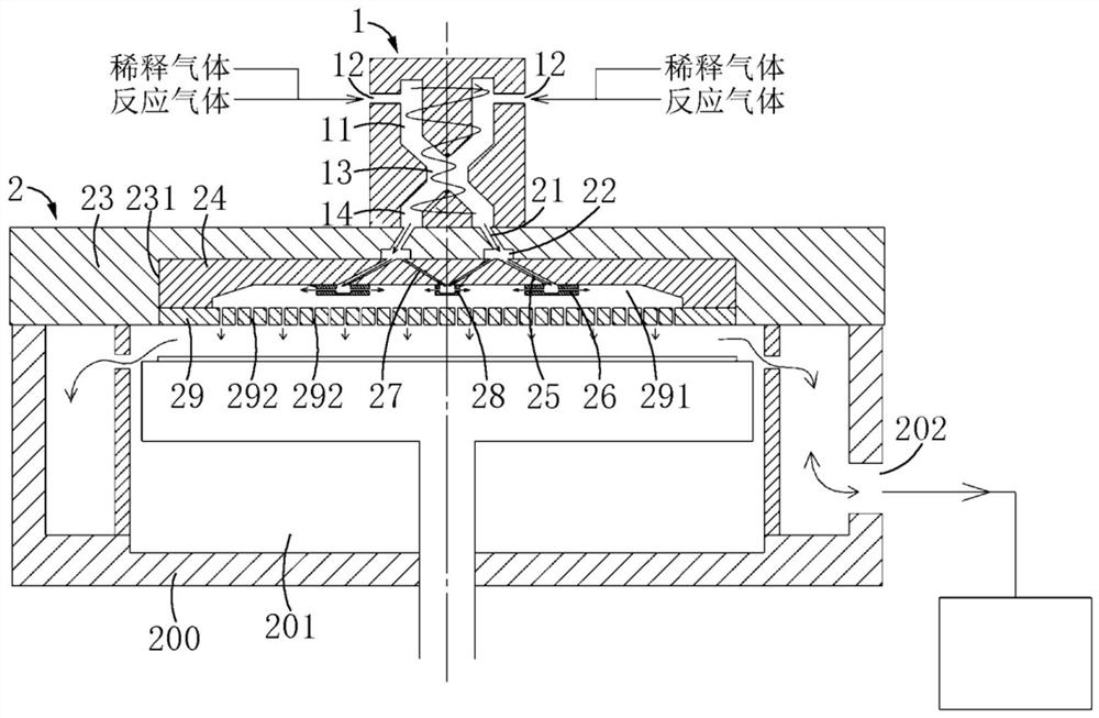 Semiconductor process equipment and mixed gas inlet device thereof