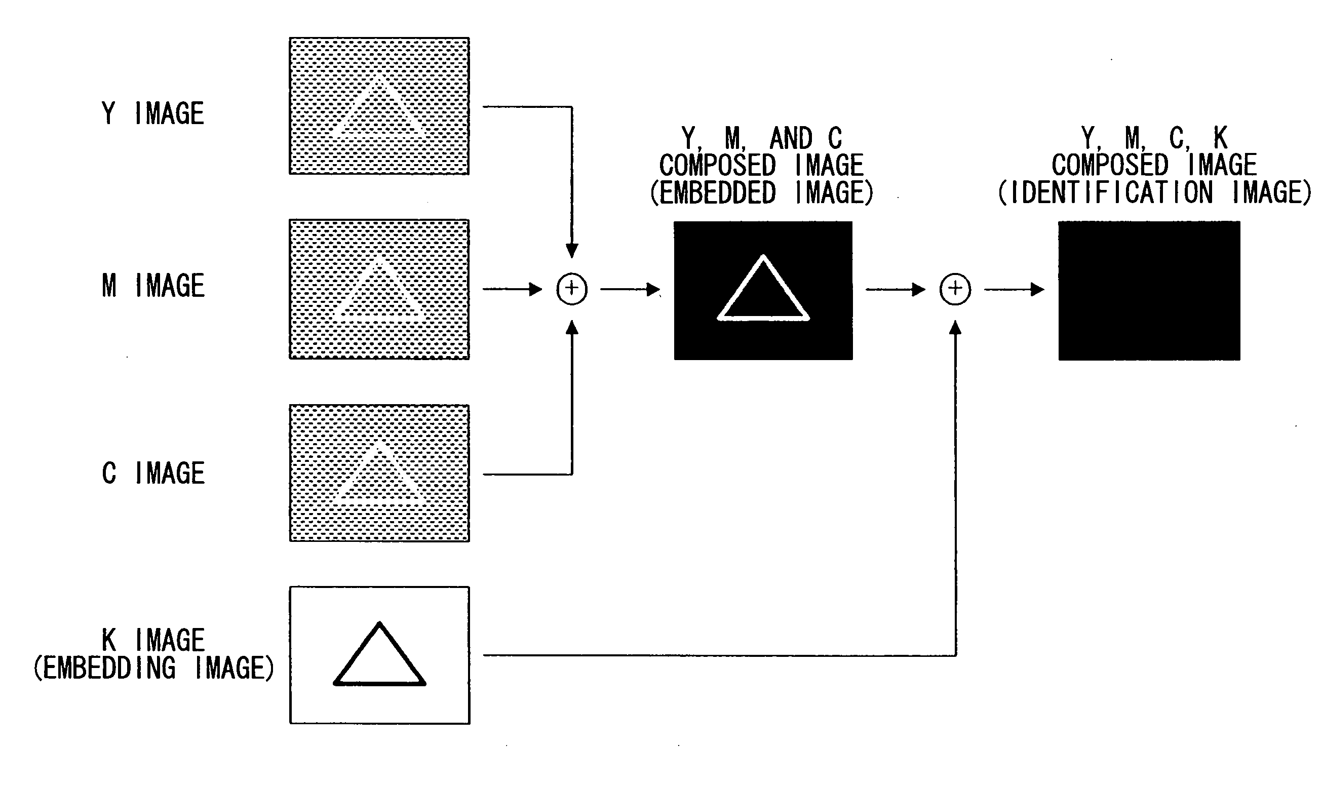 Print controlling apparatus, method, and storage medium