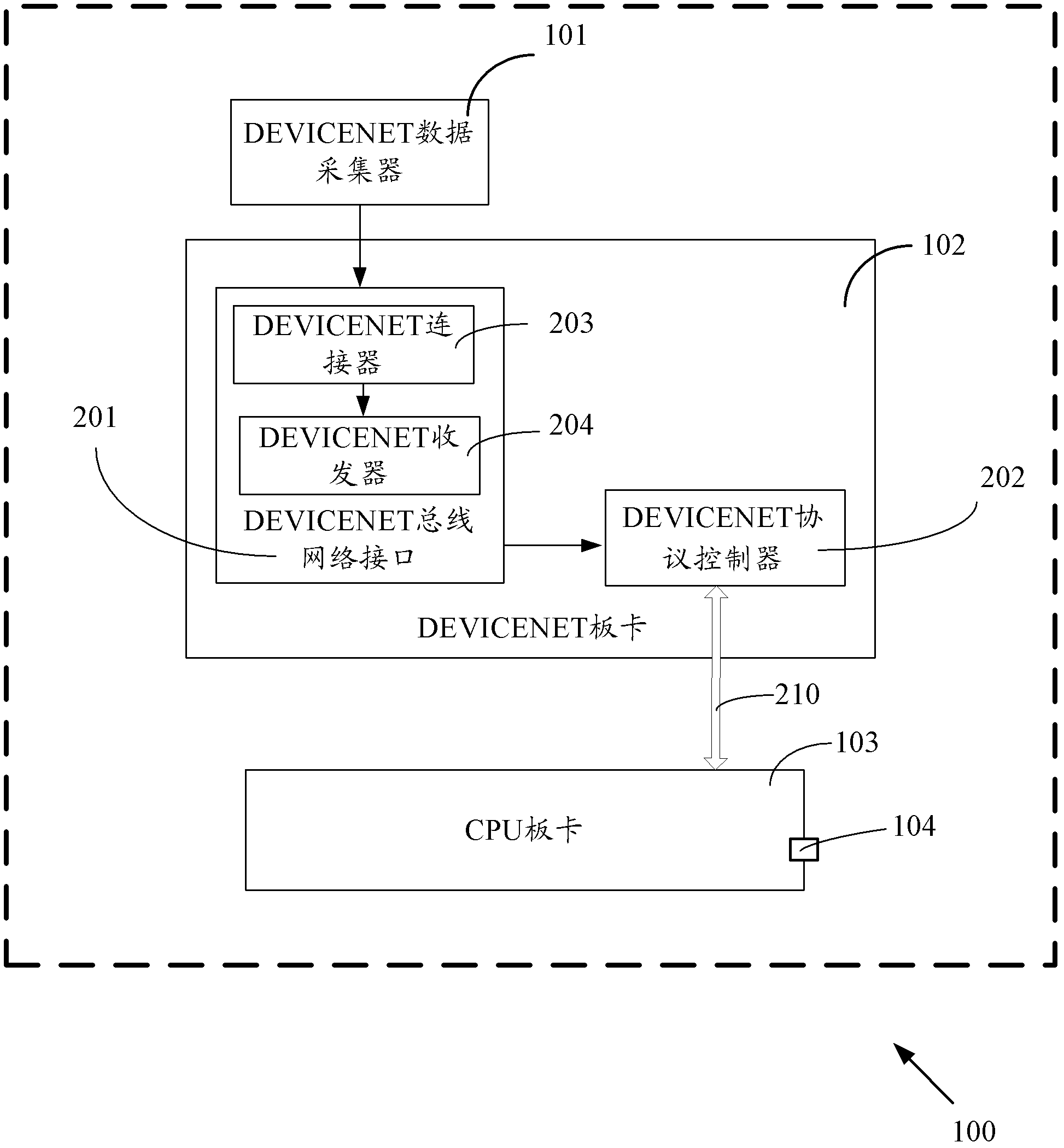 Train fault recording device and method