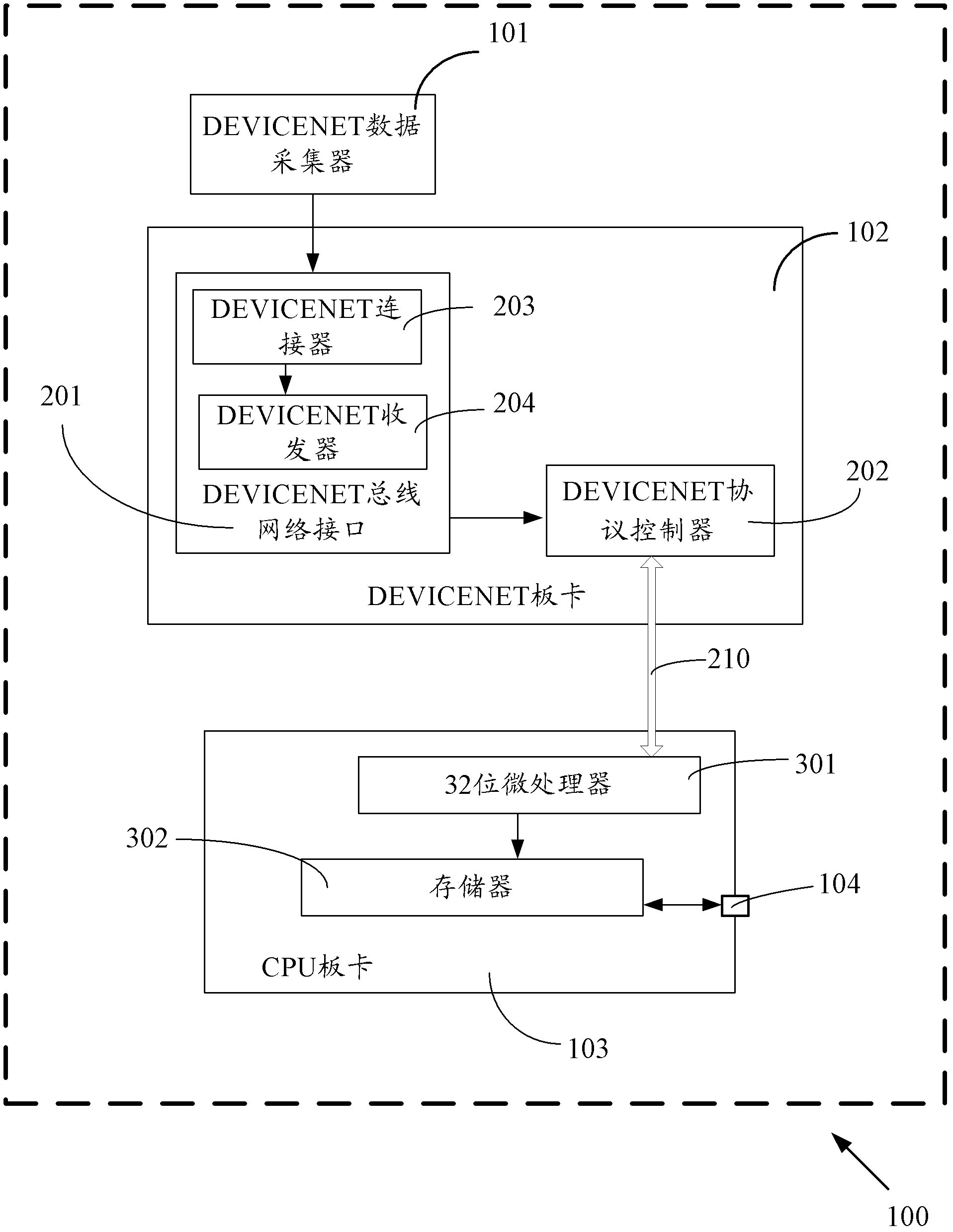 Train fault recording device and method