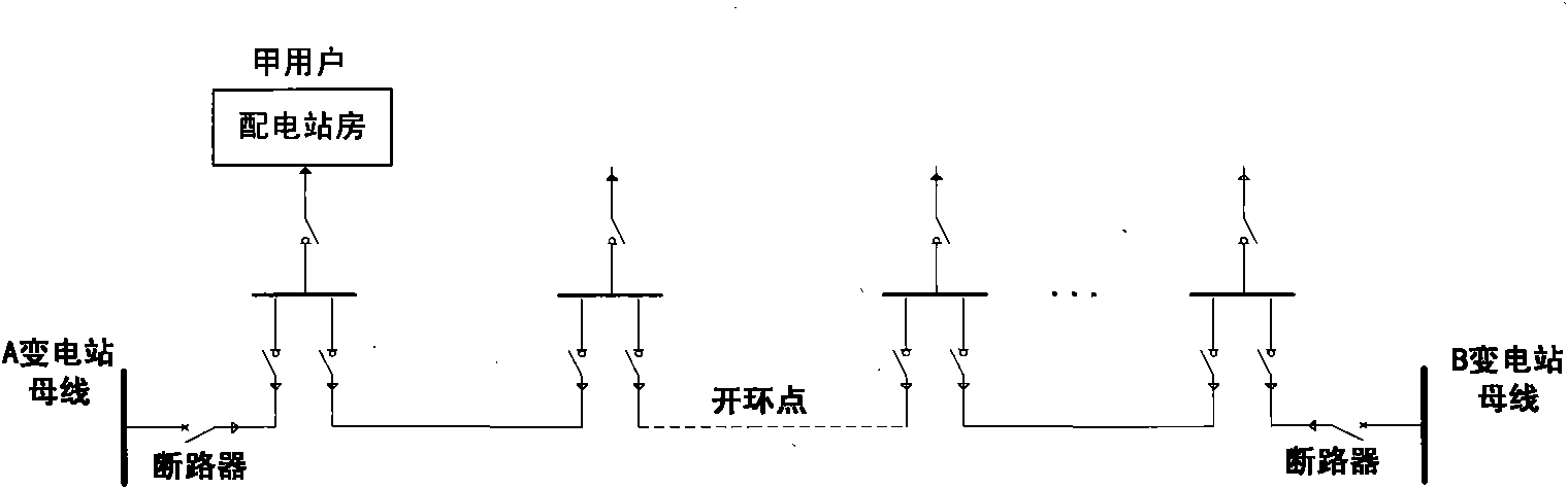 Triangle extension power-supply system
