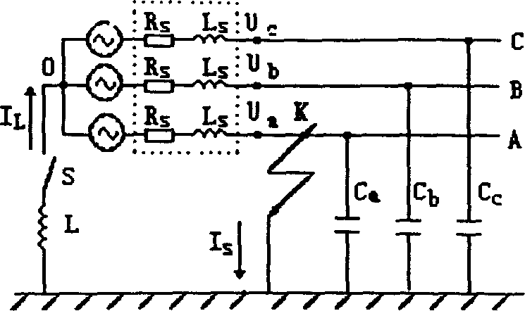 Power system neutral point compound operation method