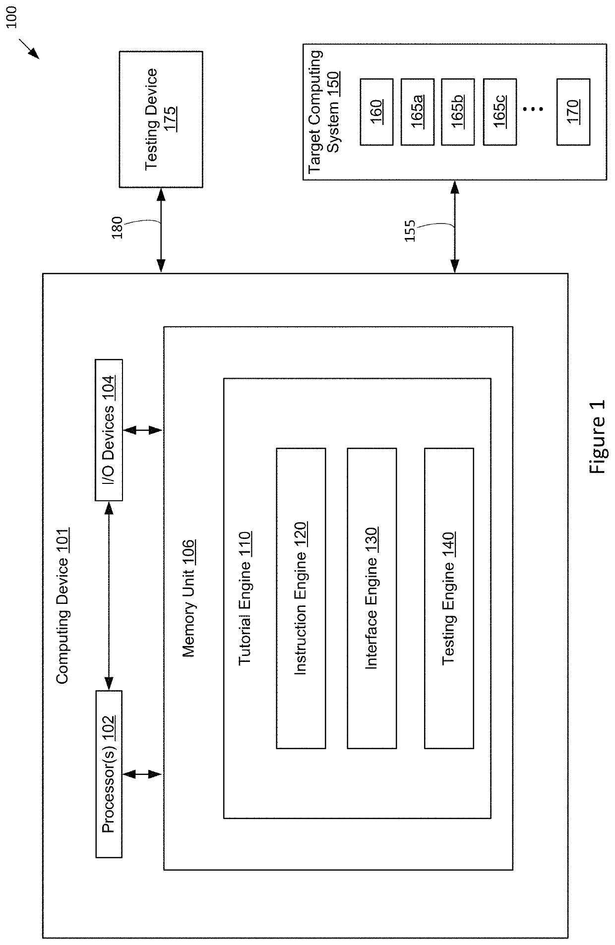 Tutorial-based techniques for building computing systems