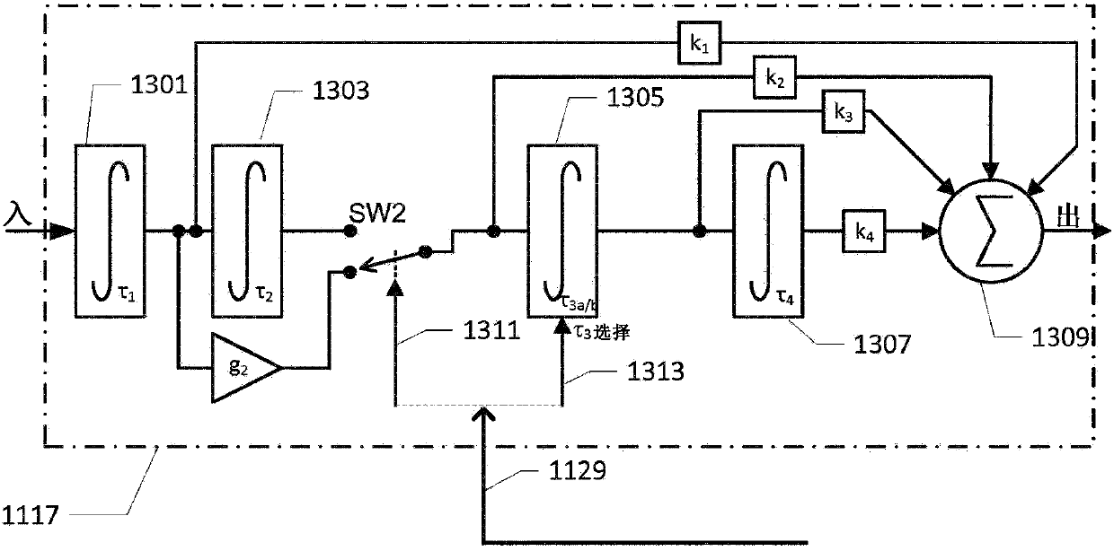 Class D audio amplifier with adjustable loop filter characteristics