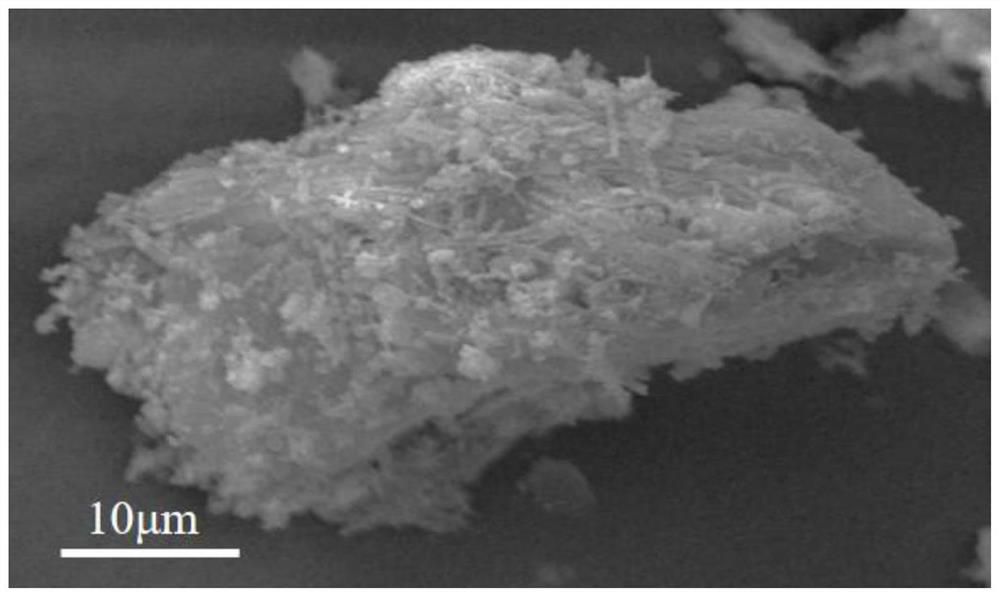 Double-layer microencapsulated red phosphorus flame retardant containing cyclodextrin as well as preparation method and application of double-layer microencapsulated red phosphorus flame retardant