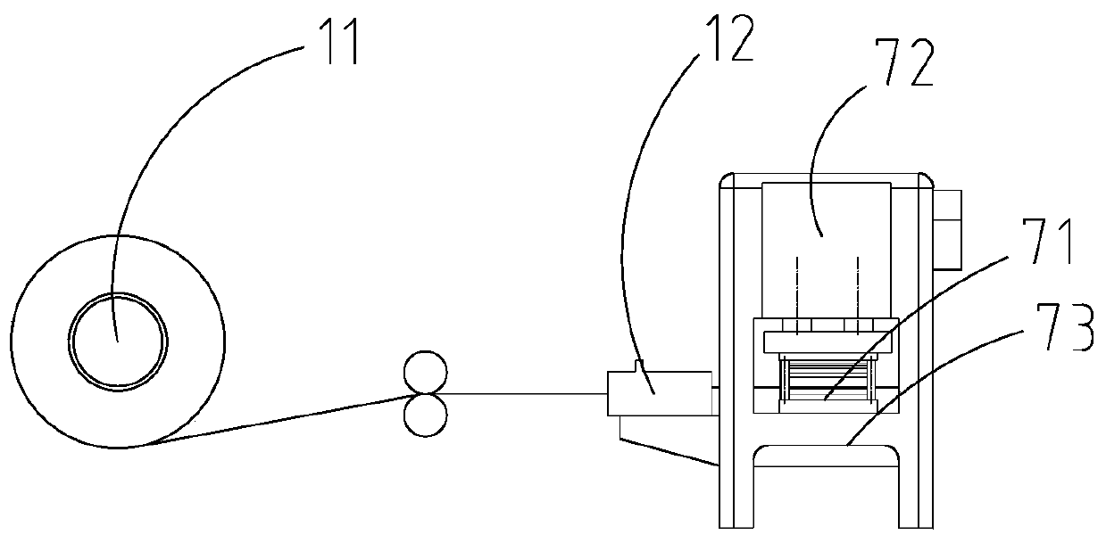 Motor core manufacturing equipment and manufacturing method
