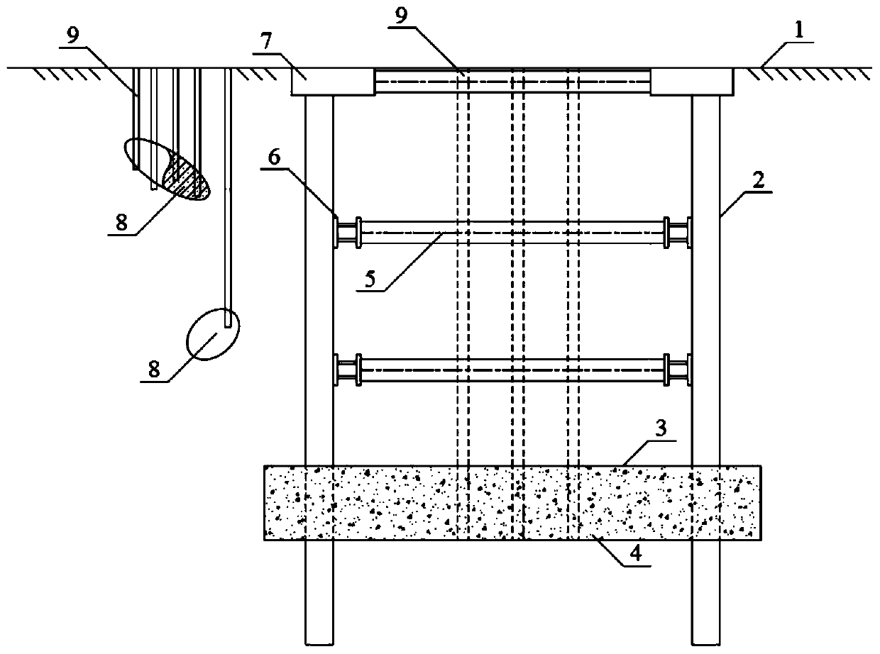 Construction method of deep foundation pit supporting anti-seepage system of coastal karst stratum