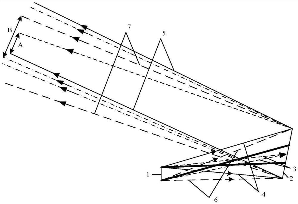 Design Method of Optical Integrator