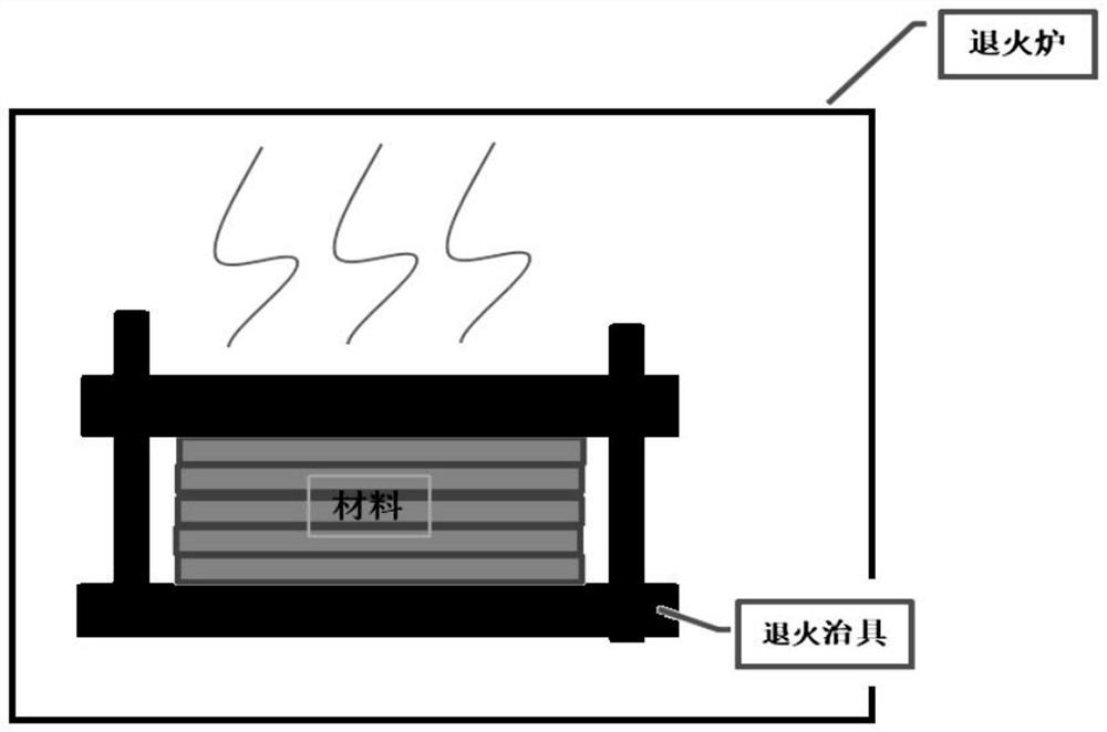 Multi-element alloy probe for semiconductor testing and manufacturing method of multi-element alloy probe