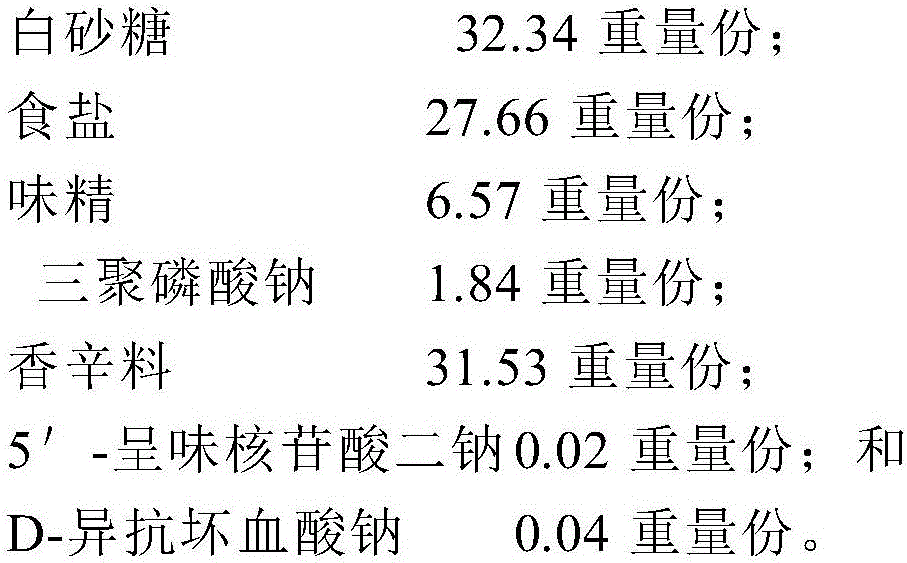 Basic marinade and preparation method thereof