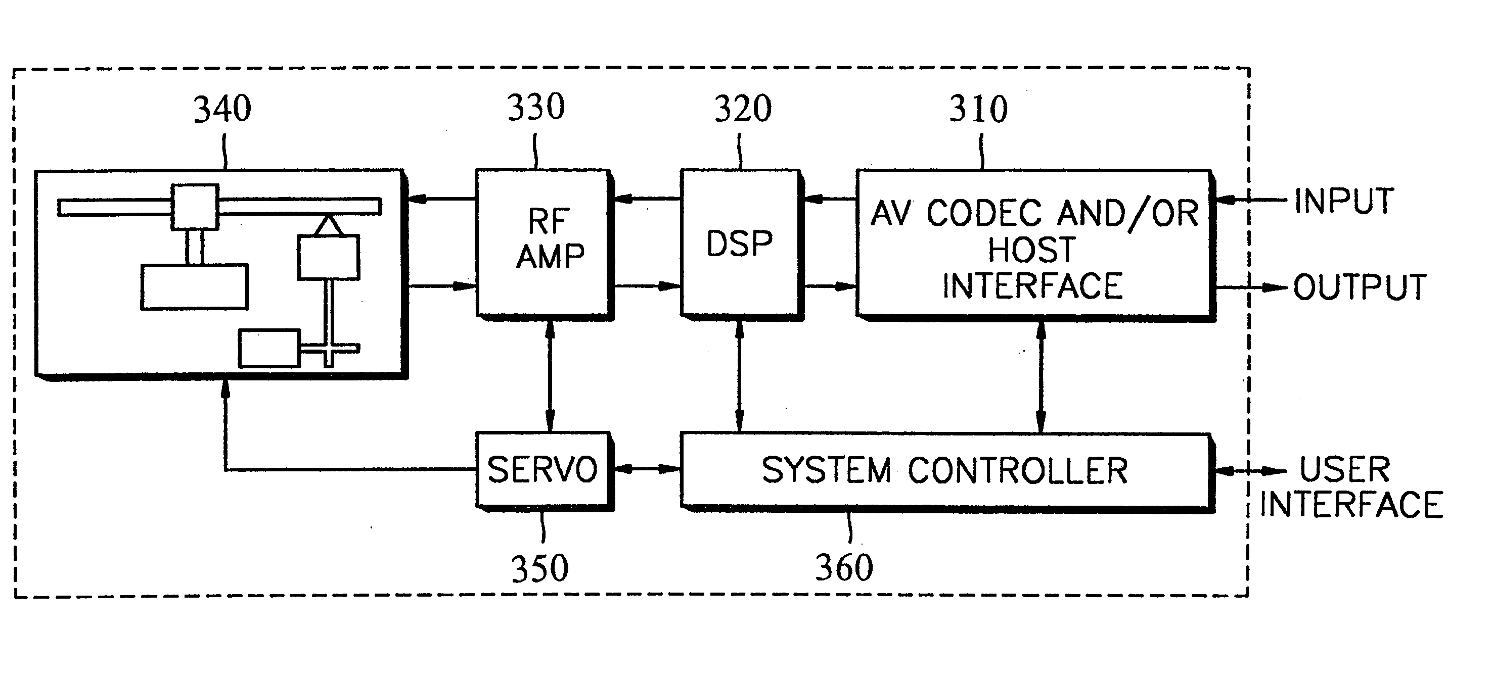 Apparatus for managing defects and recording and/or reproducing real time data